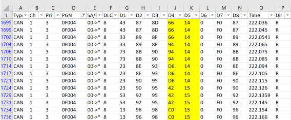 can_signal_analysis_with_spreadsheets_and_kvasers_canking_09