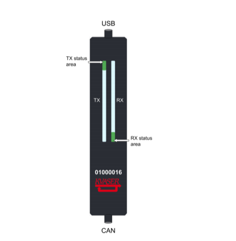 figure-1