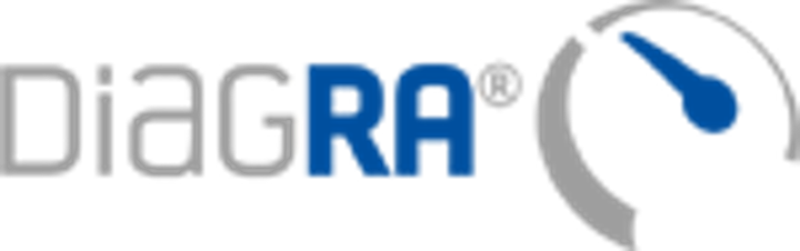 DiagRA? X